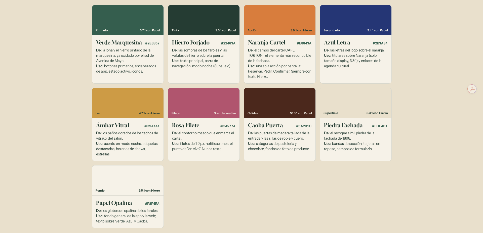 Codified design tokens