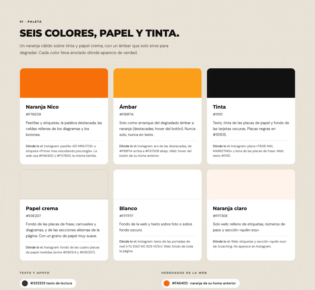 Tablero de paleta del design system de Nico Grupe: naranja, ámbar, tinta, papel crema, blanco y naranja claro